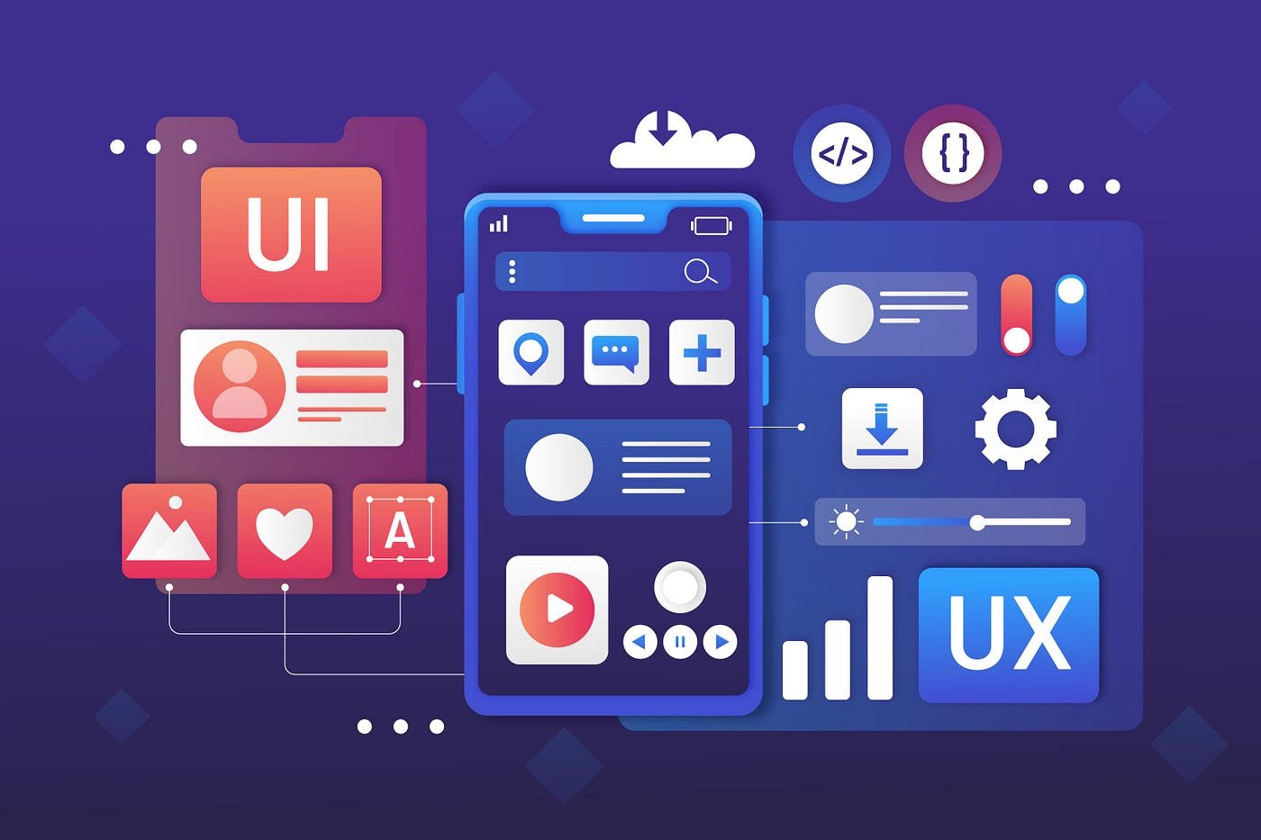 UI UX Design Course in Coimbatore | UI UX Training in Coimbatore